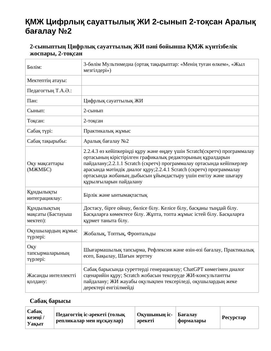 ҚМЖ Цифрлық сауаттылық ЖИ 2-сынып 2-тоқсан Аралық бағалау №2
