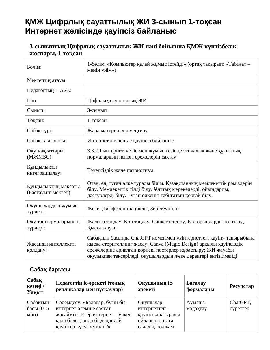 ҚМЖ Цифрлық сауаттылық ЖИ 3-сынып 1-тоқсан Интернет желісінде қауіпсіз байланыс