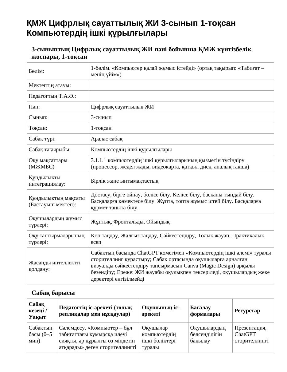 ҚМЖ Цифрлық сауаттылық ЖИ 3-сынып 1-тоқсан Компьютердің ішкі құрылғылары