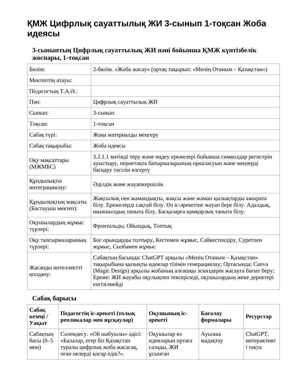 ҚМЖ Цифрлық сауаттылық ЖИ 3-сынып 1-тоқсан Жоба идеясы