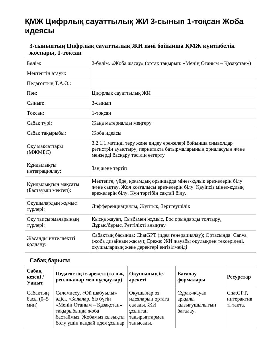 ҚМЖ Цифрлық сауаттылық ЖИ 3-сынып 1-тоқсан Жоба идеясы