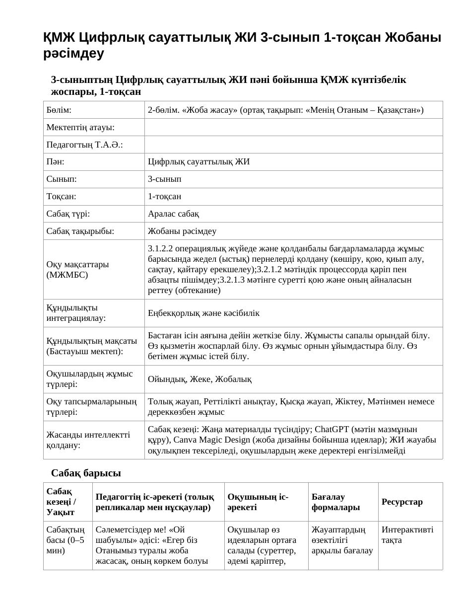 ҚМЖ Цифрлық сауаттылық ЖИ 3-сынып 1-тоқсан Жобаны рәсімдеу