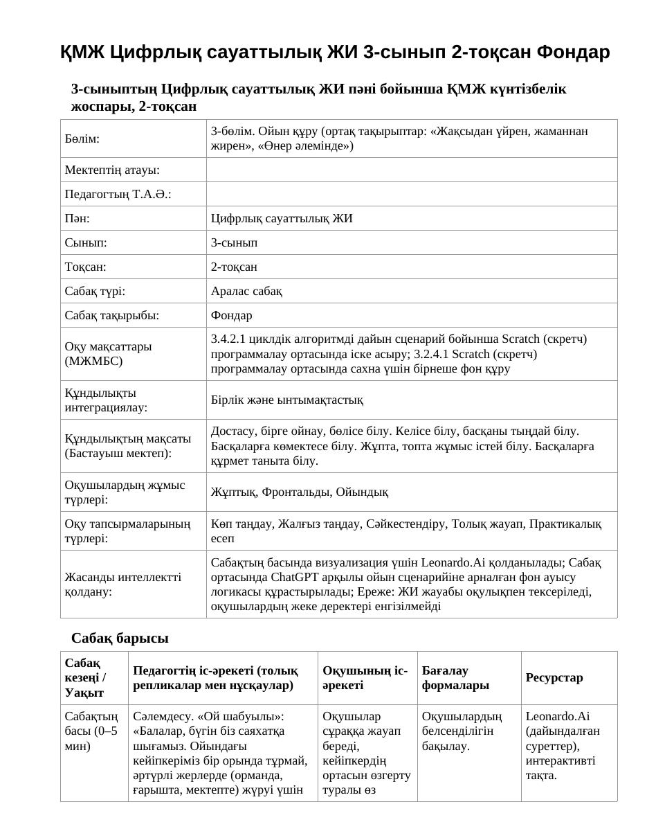 ҚМЖ Цифрлық сауаттылық ЖИ 3-сынып 2-тоқсан Фондар