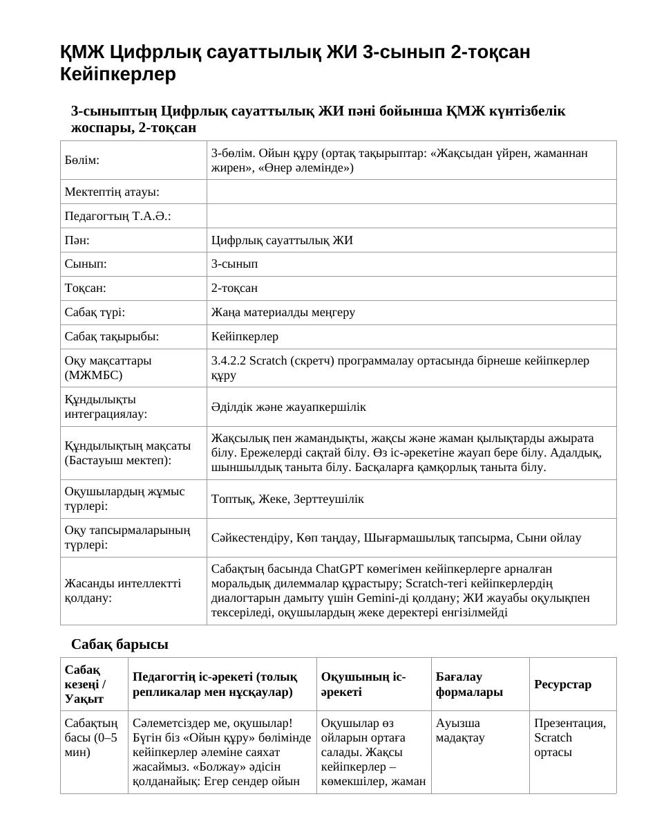 ҚМЖ Цифрлық сауаттылық ЖИ 3-сынып 2-тоқсан Кейіпкерлер