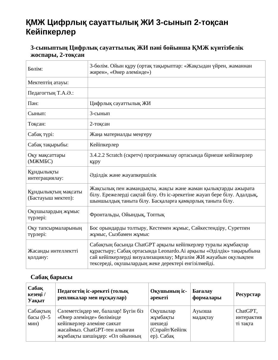 ҚМЖ Цифрлық сауаттылық ЖИ 3-сынып 2-тоқсан Кейіпкерлер