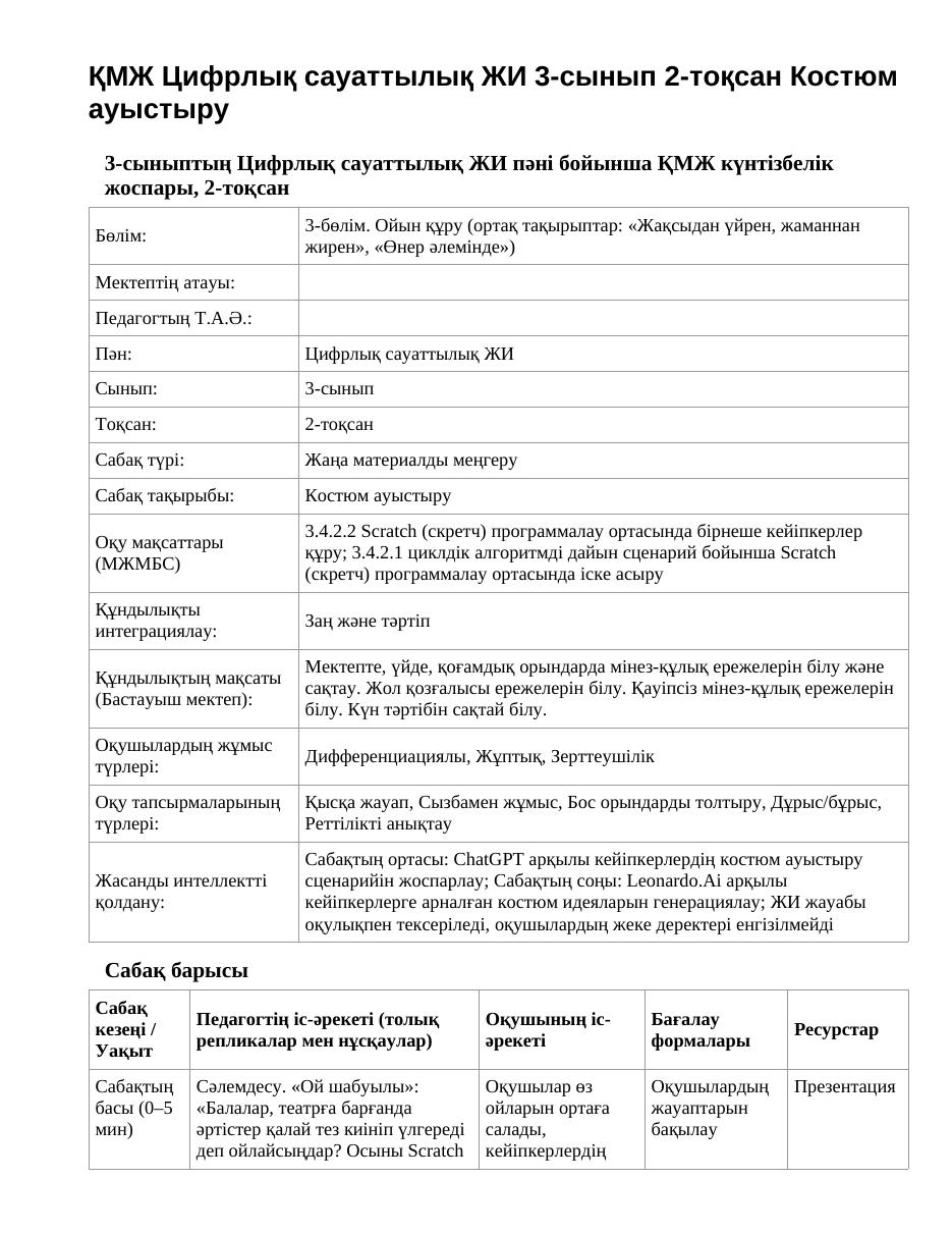 ҚМЖ Цифрлық сауаттылық ЖИ 3-сынып 2-тоқсан Костюм ауыстыру