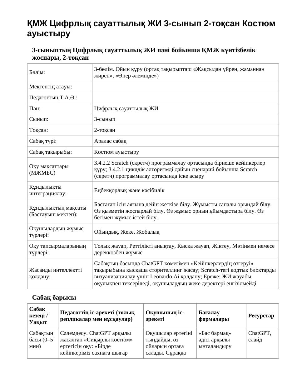 ҚМЖ Цифрлық сауаттылық ЖИ 3-сынып 2-тоқсан Костюм ауыстыру