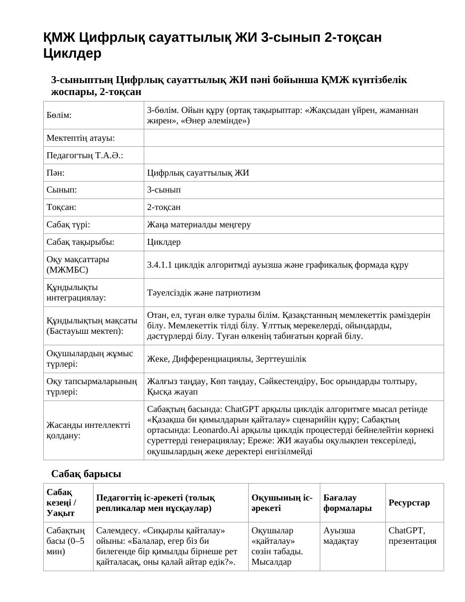 ҚМЖ Цифрлық сауаттылық ЖИ 3-сынып 2-тоқсан Циклдер