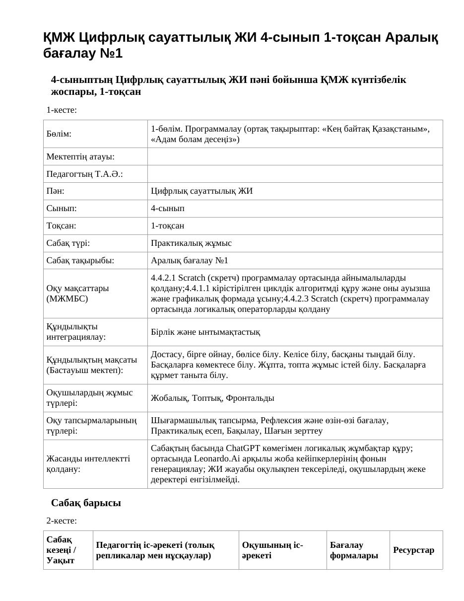 ҚМЖ Цифрлық сауаттылық ЖИ 4-сынып 1-тоқсан Аралық бағалау №1