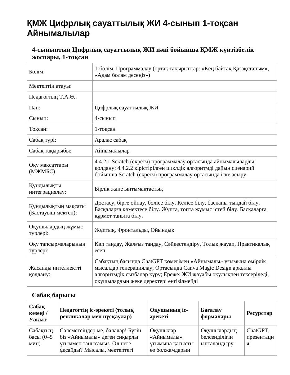 ҚМЖ Цифрлық сауаттылық ЖИ 4-сынып 1-тоқсан Айнымалылар