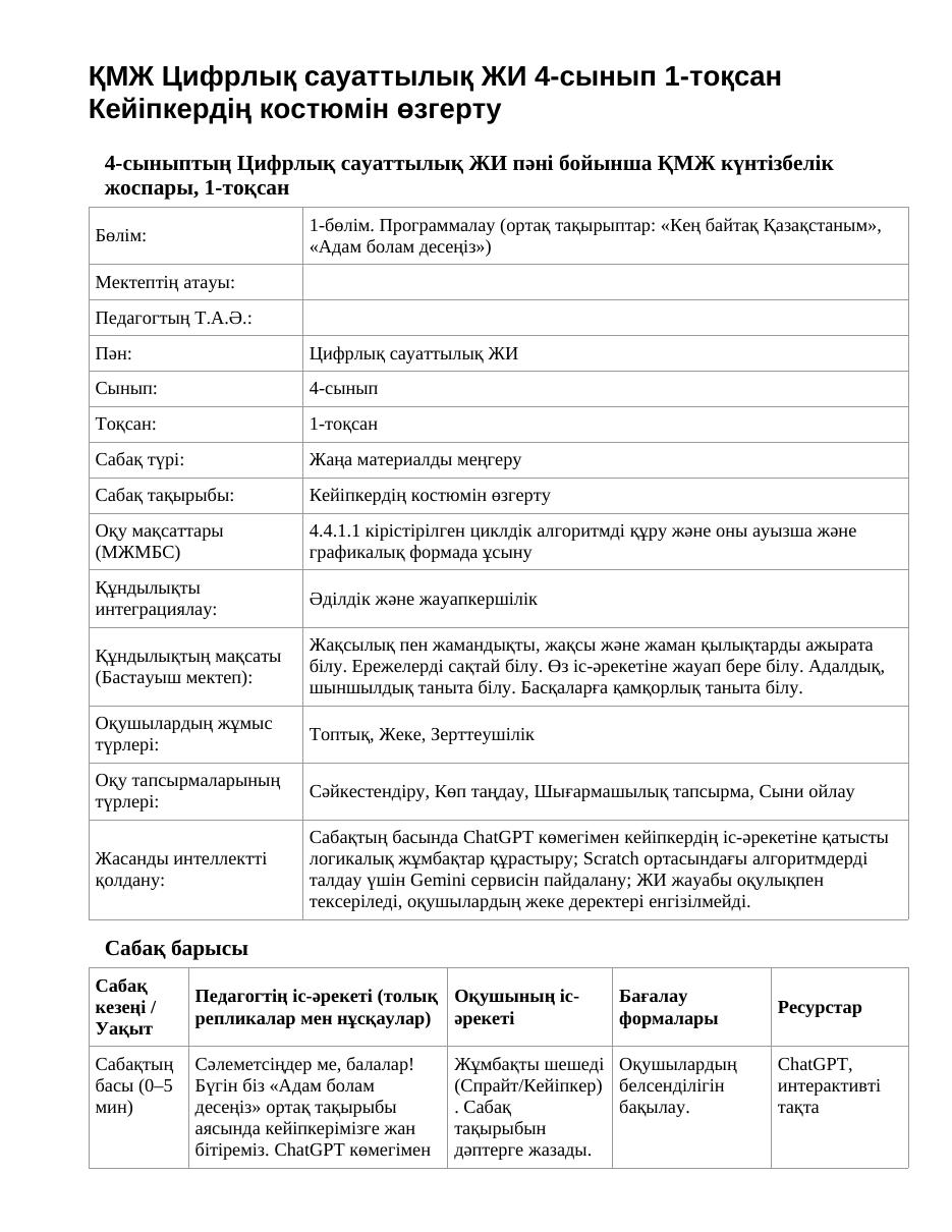 ҚМЖ Цифрлық сауаттылық ЖИ 4-сынып 1-тоқсан Кейіпкердің костюмін өзгерту