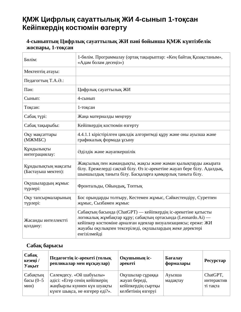 ҚМЖ Цифрлық сауаттылық ЖИ 4-сынып 1-тоқсан Кейіпкердің костюмін өзгерту