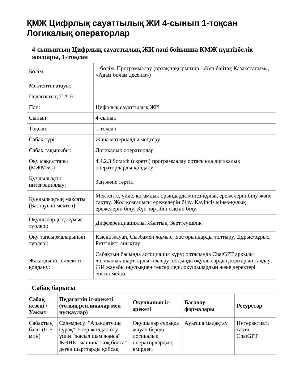 ҚМЖ Цифрлық сауаттылық ЖИ 4-сынып 1-тоқсан Логикалық операторлар