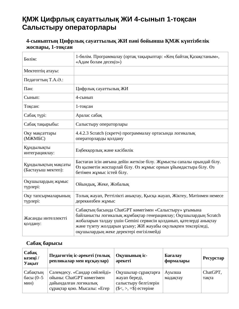 ҚМЖ Цифрлық сауаттылық ЖИ 4-сынып 1-тоқсан Салыстыру операторлары