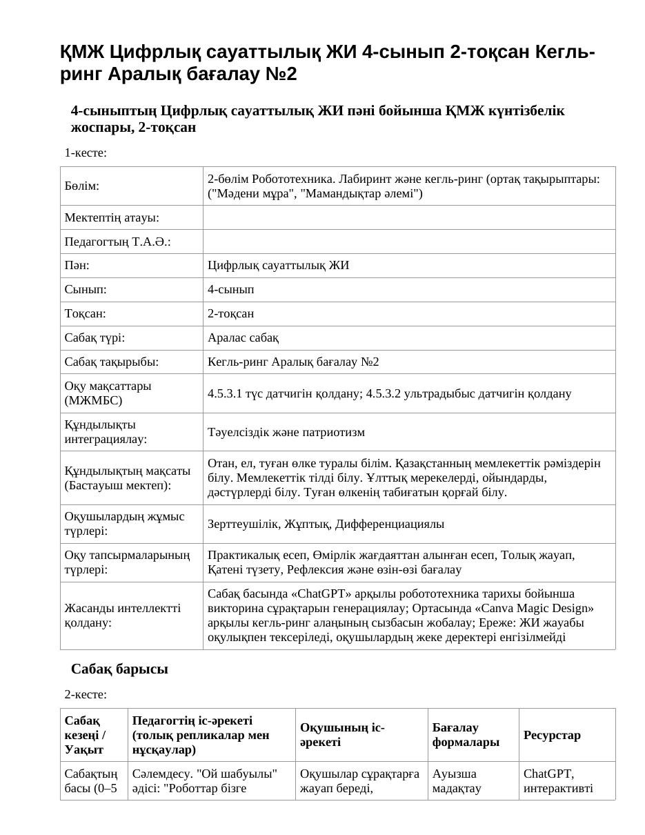ҚМЖ Цифрлық сауаттылық ЖИ 4-сынып 2-тоқсан Кегль-ринг Аралық бағалау №2