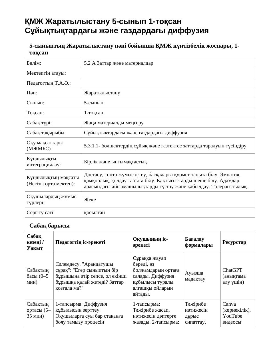 ҚМЖ Жаратылыстану 5-сынып 1-тоқсан Сұйықтықтардағы және газдардағы диффузия
