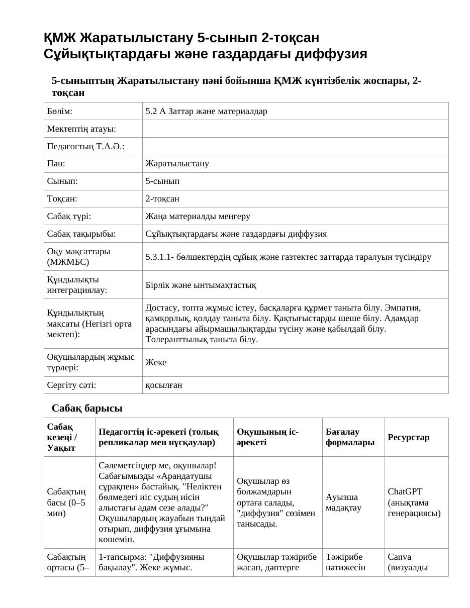 ҚМЖ Жаратылыстану 5-сынып 2-тоқсан Сұйықтықтардағы және газдардағы диффузия