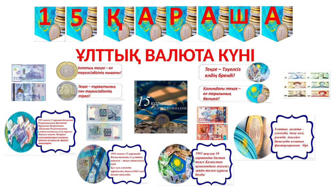 Көрнекілік Ұлттық теңге