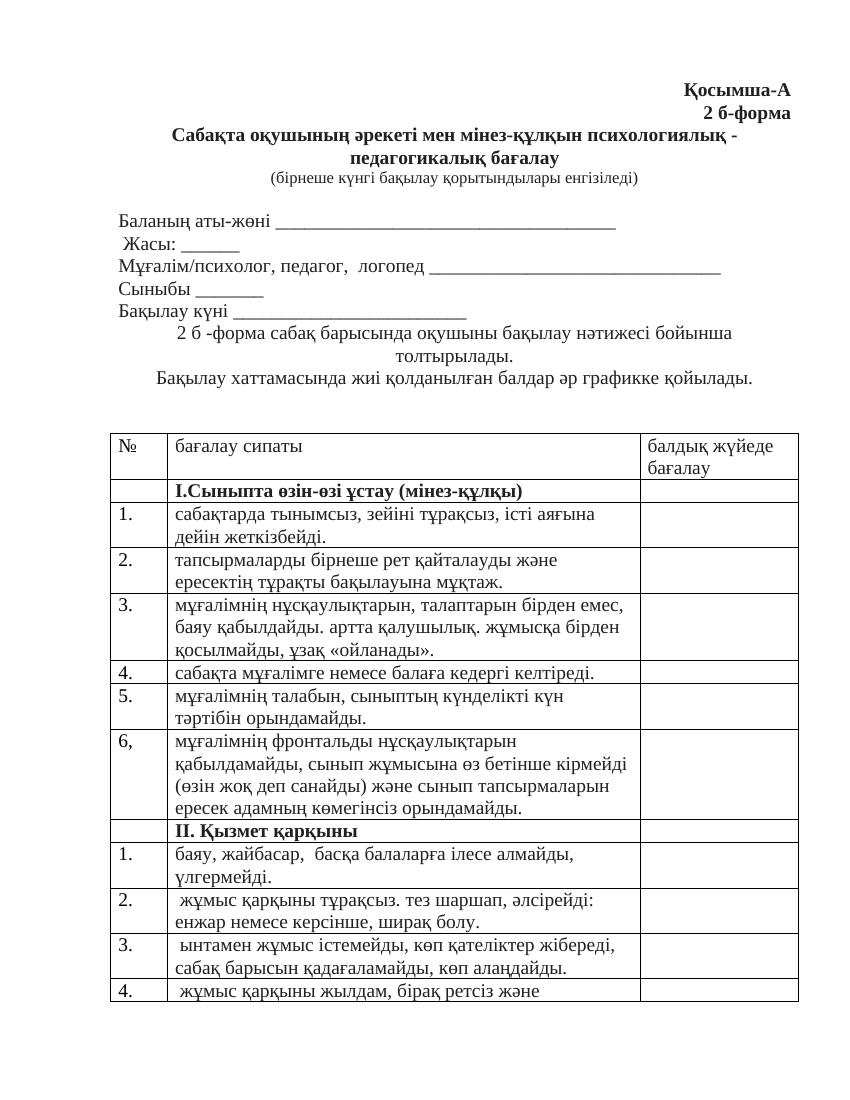 Қосымша-А  2б-форма