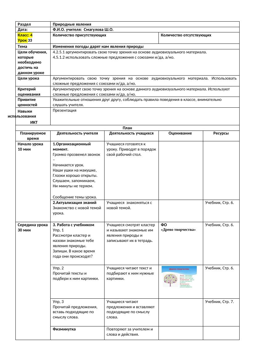 КСП 4 кл 3-чет: Урок 33 по природным явлениям для учеников