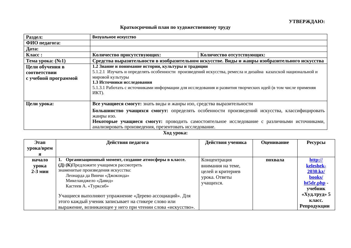 5 класс художественный труд: виды и жанры изобразительного искусства на уро
