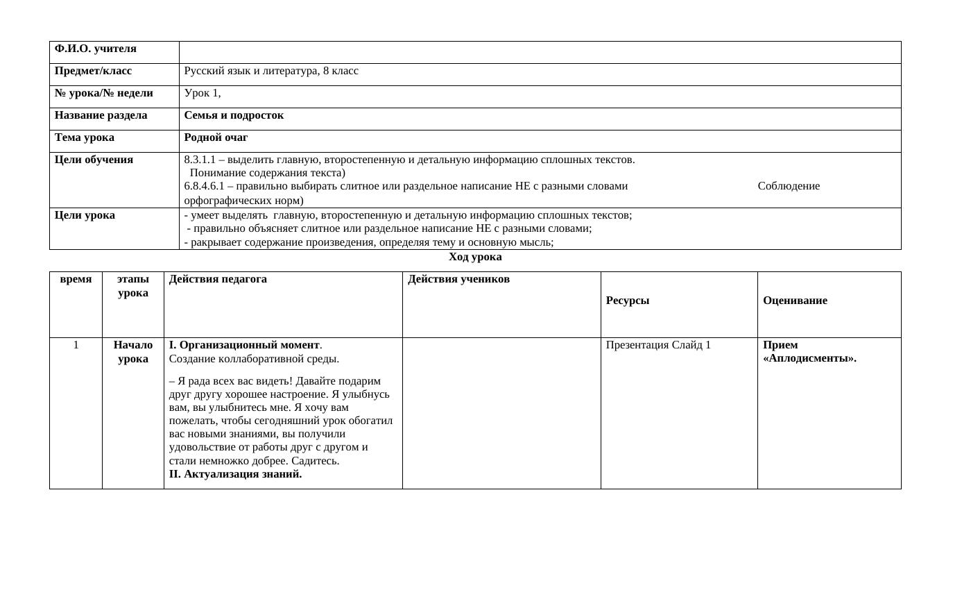 Урок русского языка 8 класс: Родной очаг и подростки
