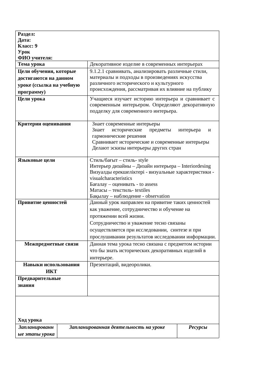 Декоративные изделия в современном интерьере: 5 стилей и 15 идей для 9 клас