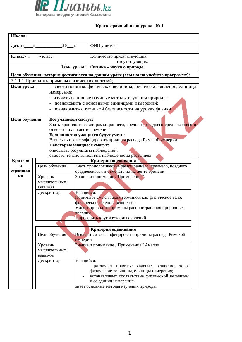 КСП физика 7 класс