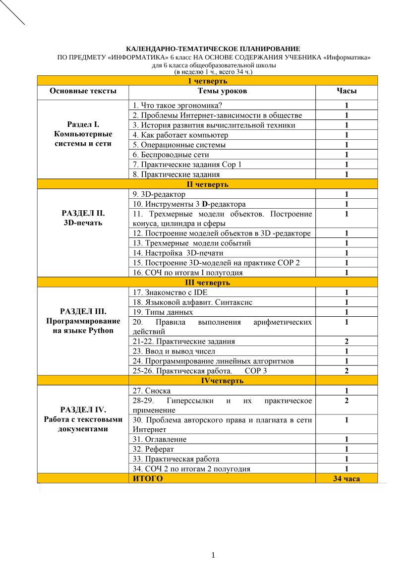 КСП информатика 6 класс