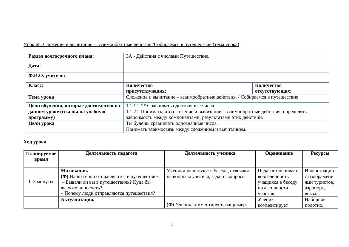 КСП Математика 2 полугодие