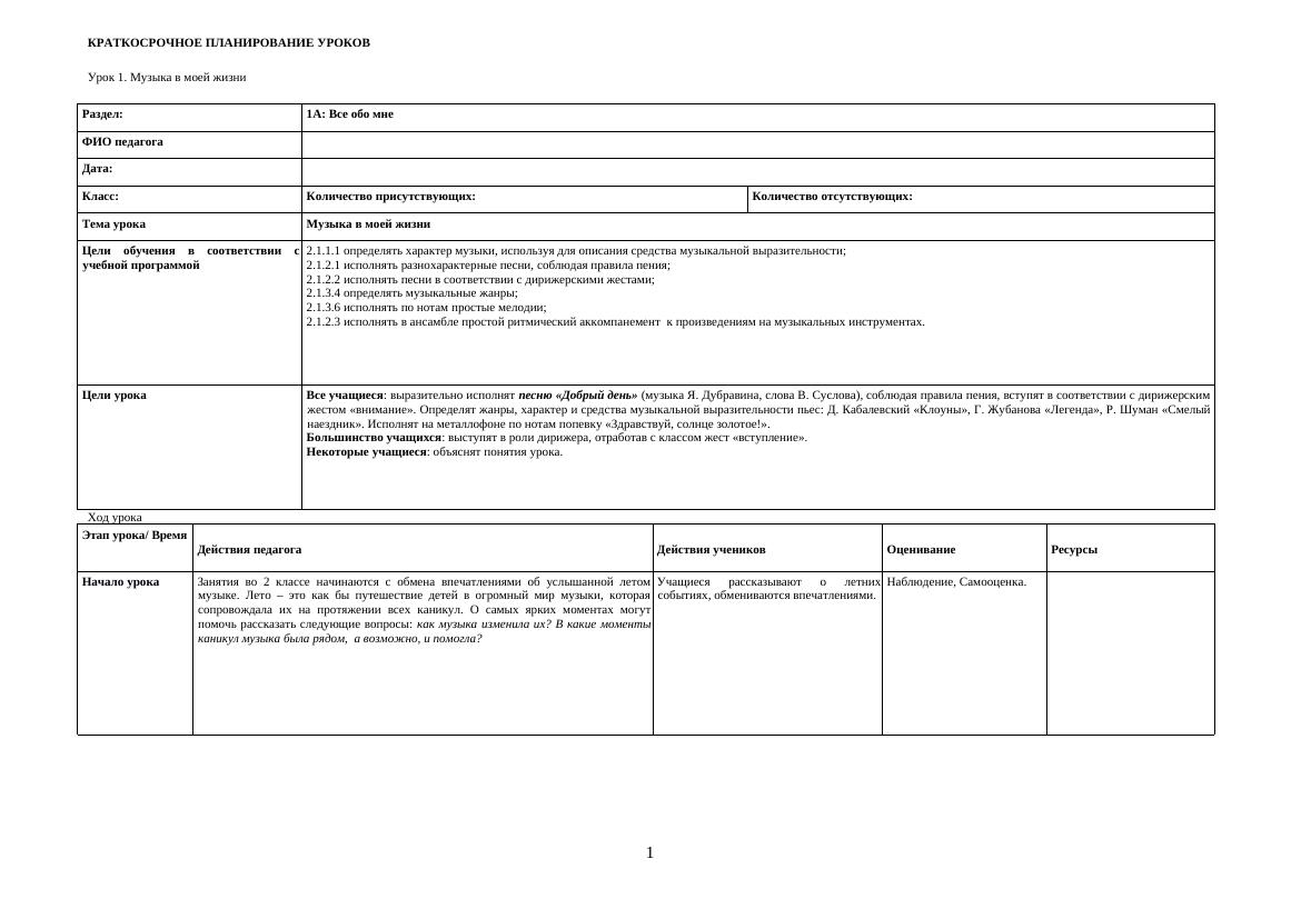 Увлекательные уроки музыки во 2 классе: план и методика преподавания
