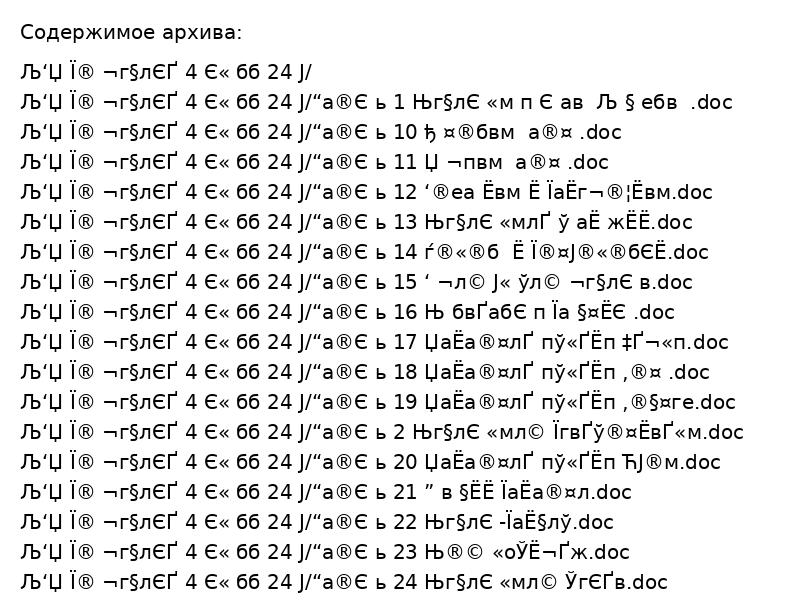 КСП по музыке 4 класс 24 г