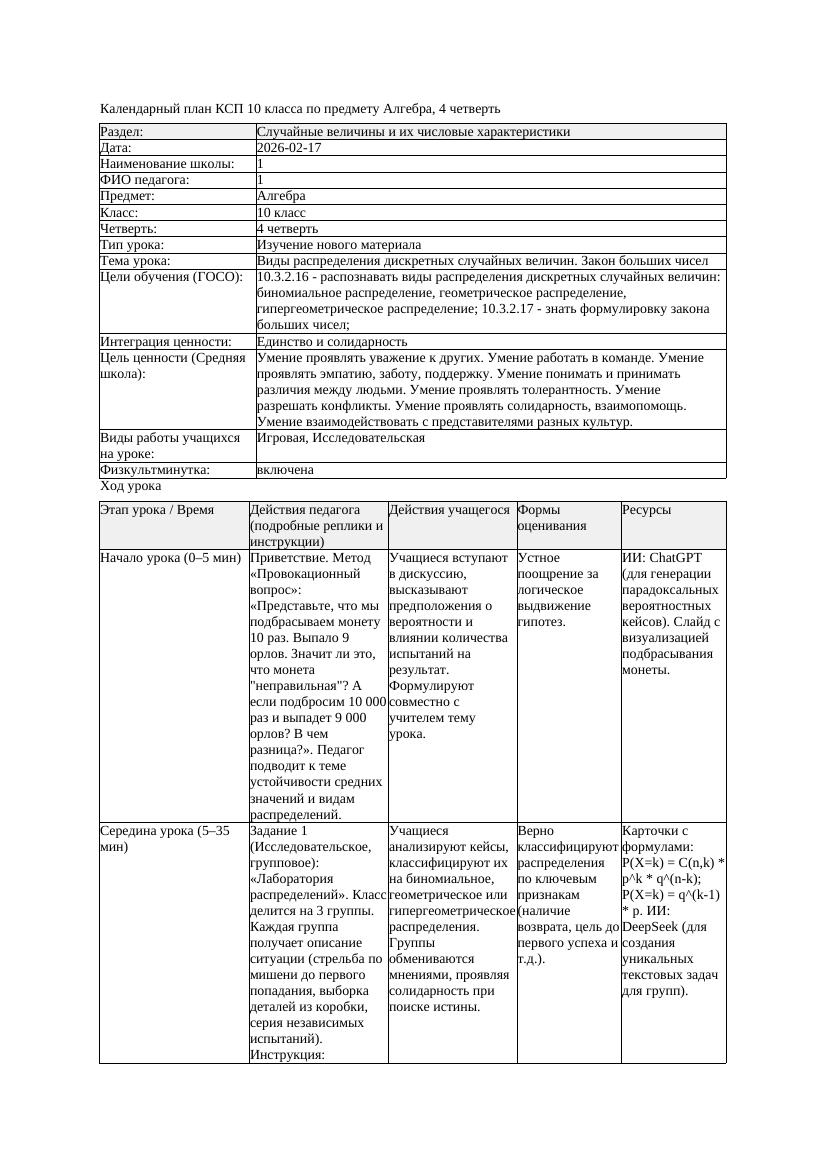 КСП 1Алгебра 10класс 4 четверть Виды распределения дискретных случайных
