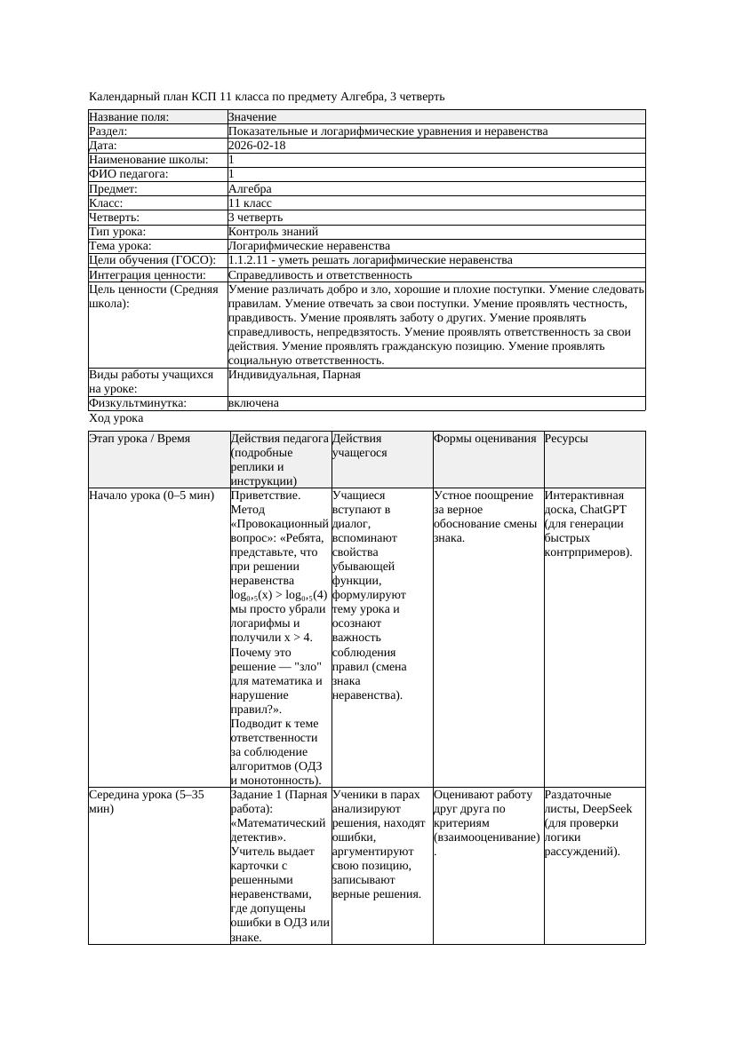 КСП 1Алгебра 11класс 3 четверть Логарифмические неравенства 20260218