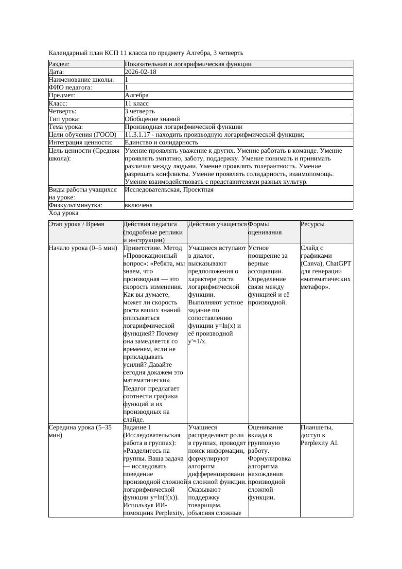 КСП1 Алгебра 11класс 3 четверть Производная логарифмической функции