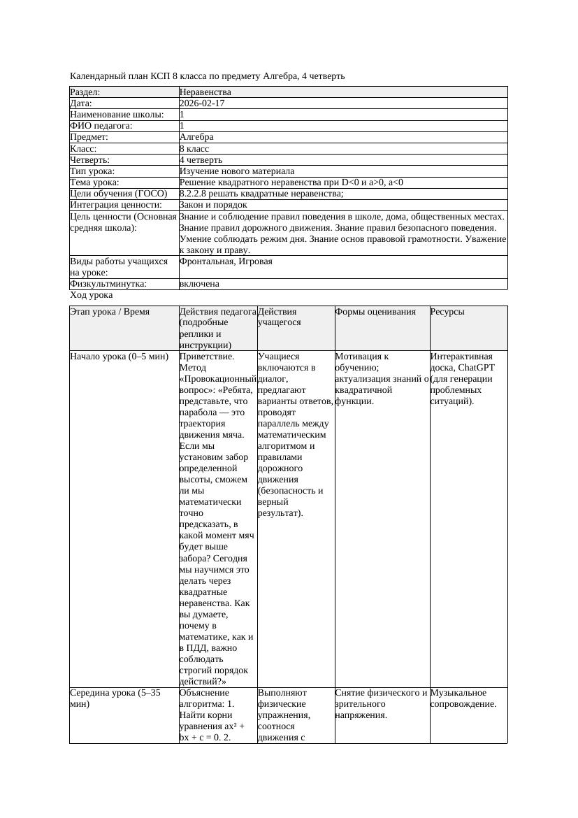 КСП 1Алгебра 8класс 4 четверть Решение квадратного неравенства при