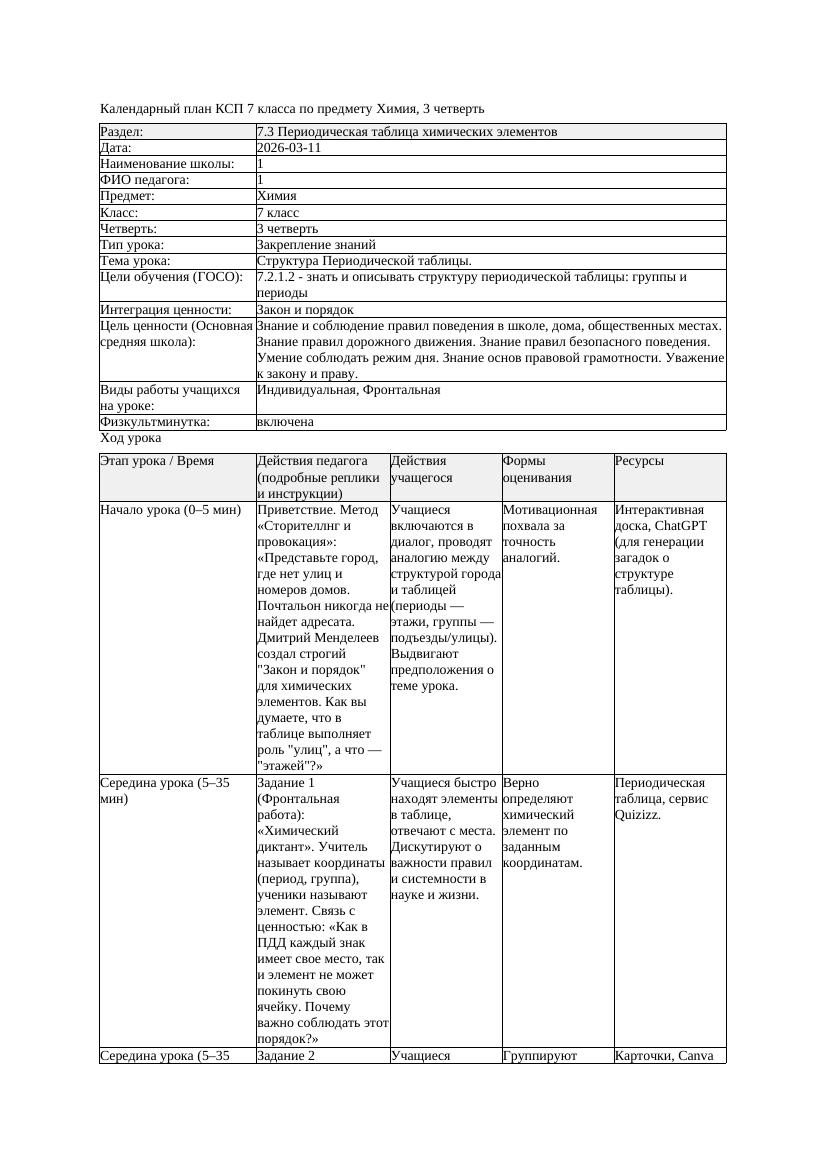 КСП1 Химия 7класс 3 четверть Структура Периодической таблицы 20260311