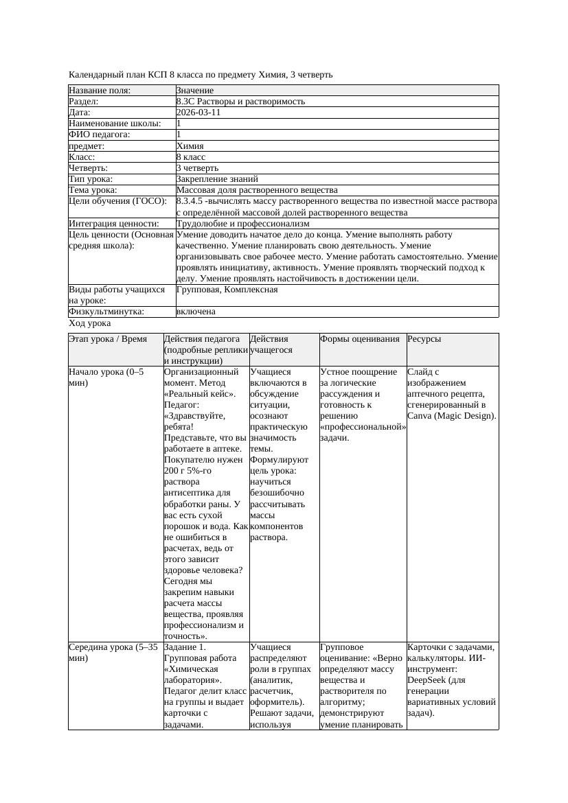 КСП1 Химия 8класс 3 четверть Массовая доля растворенного вещества
