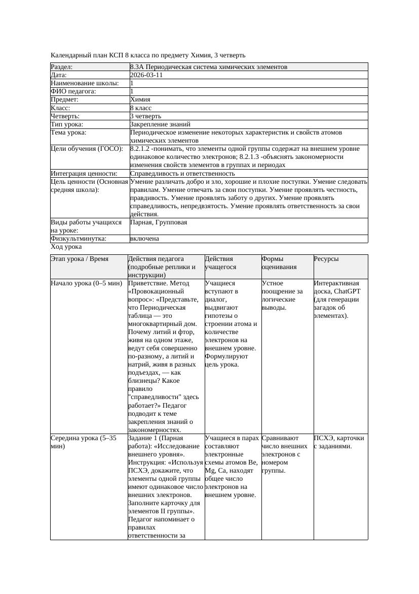 КСП1 Химия 8класс 3 четверть Периодическое изменение некоторых характеристи