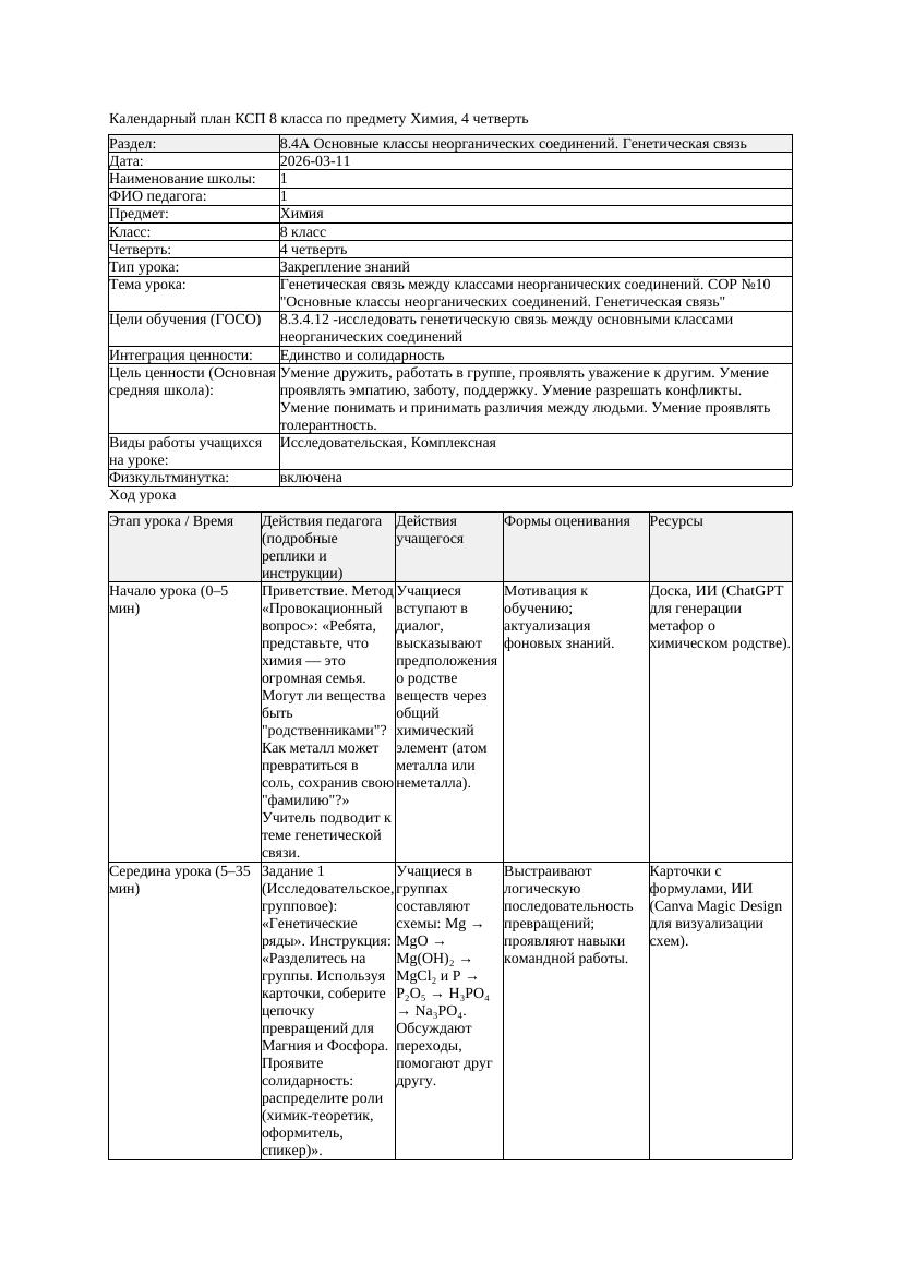 КСП1 Химия 8класс 4 четверть Генетическая связь между классами неорганическ