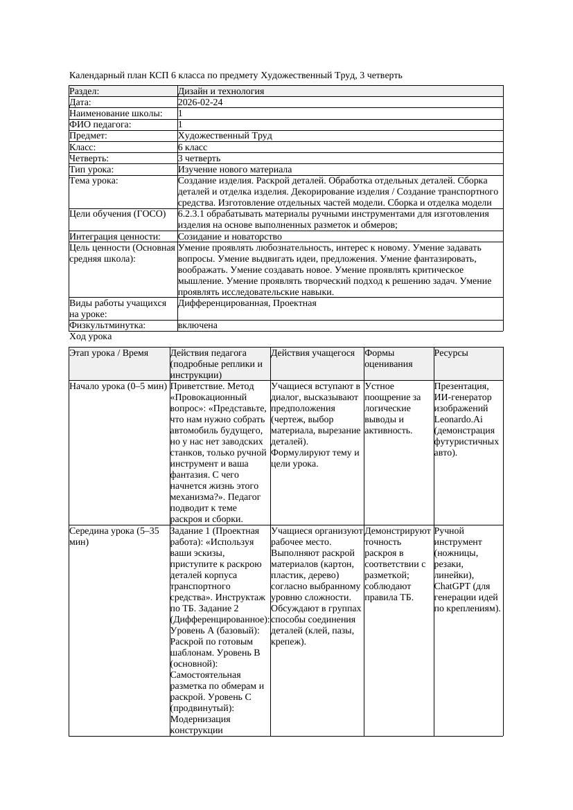 КСП1 Художественный Труд 6класс 3 четверть Создание изделия Раскрой