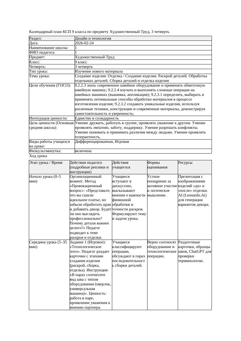 КСП1 Художественный Труд 9класс 3 четверть Создание изделия Отделка