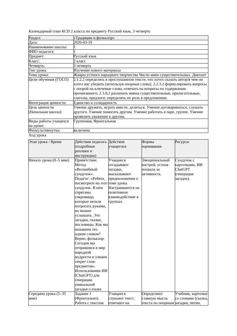 КСП1 Русский язык 2класс 3 четверть Жанры устного народного творчества