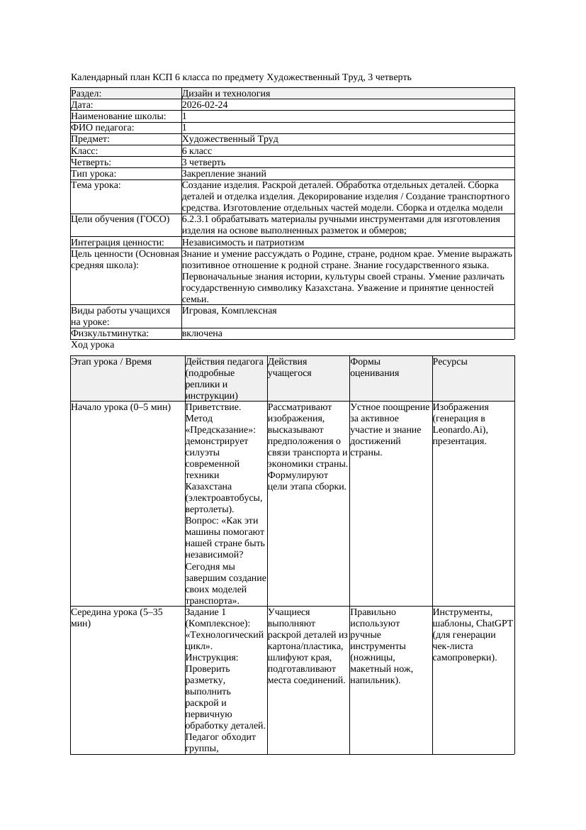КСП2 Художественный Труд 6класс 3 четверть Создание изделия Раскрой