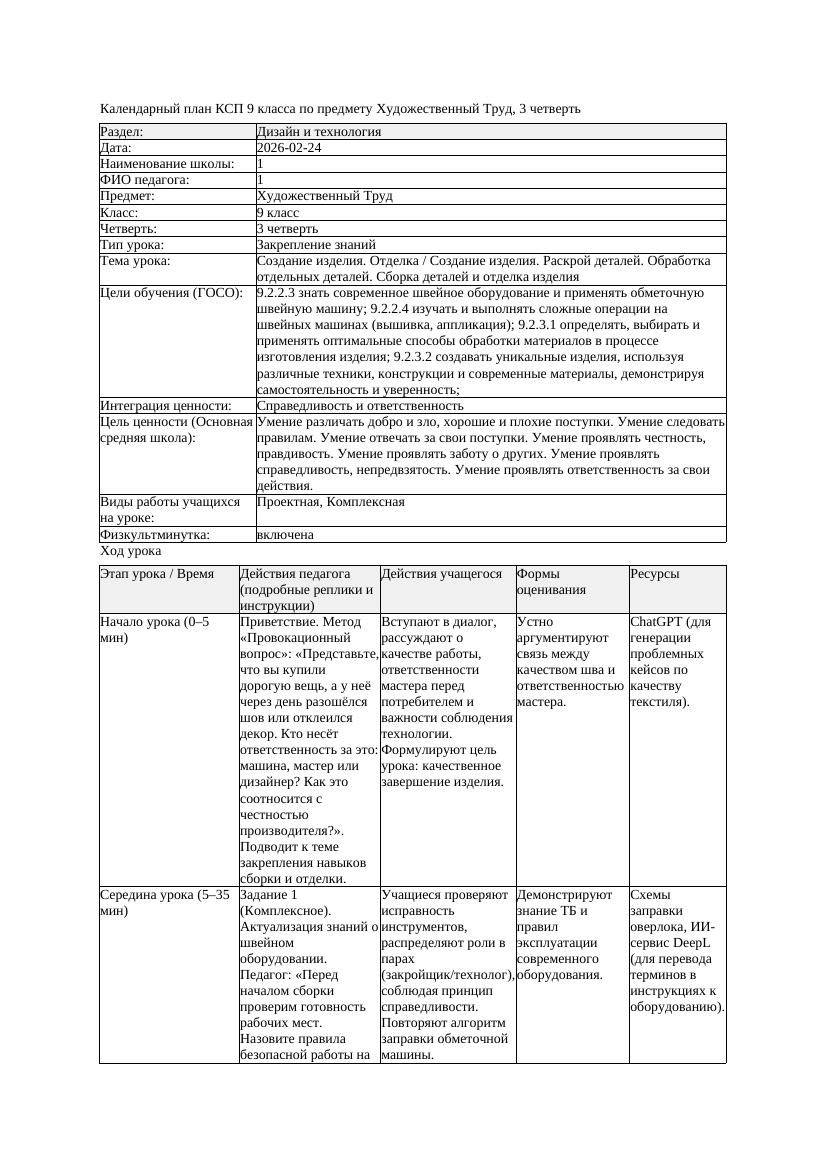 КСП2 Художественный Труд 9класс 3 четверть Создание изделия Отделка