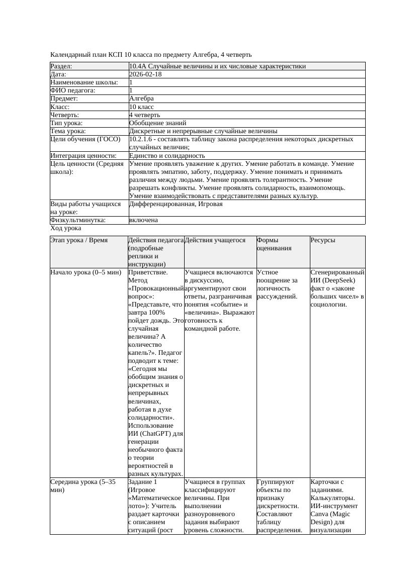 КСП3 Алгебра 10класс 4 четверть Дискретные и непрерывные случайные