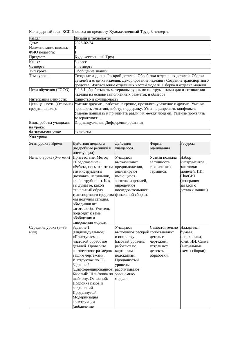КСП3 Художественный Труд 6класс 3 четверть Создание изделия Раскрой