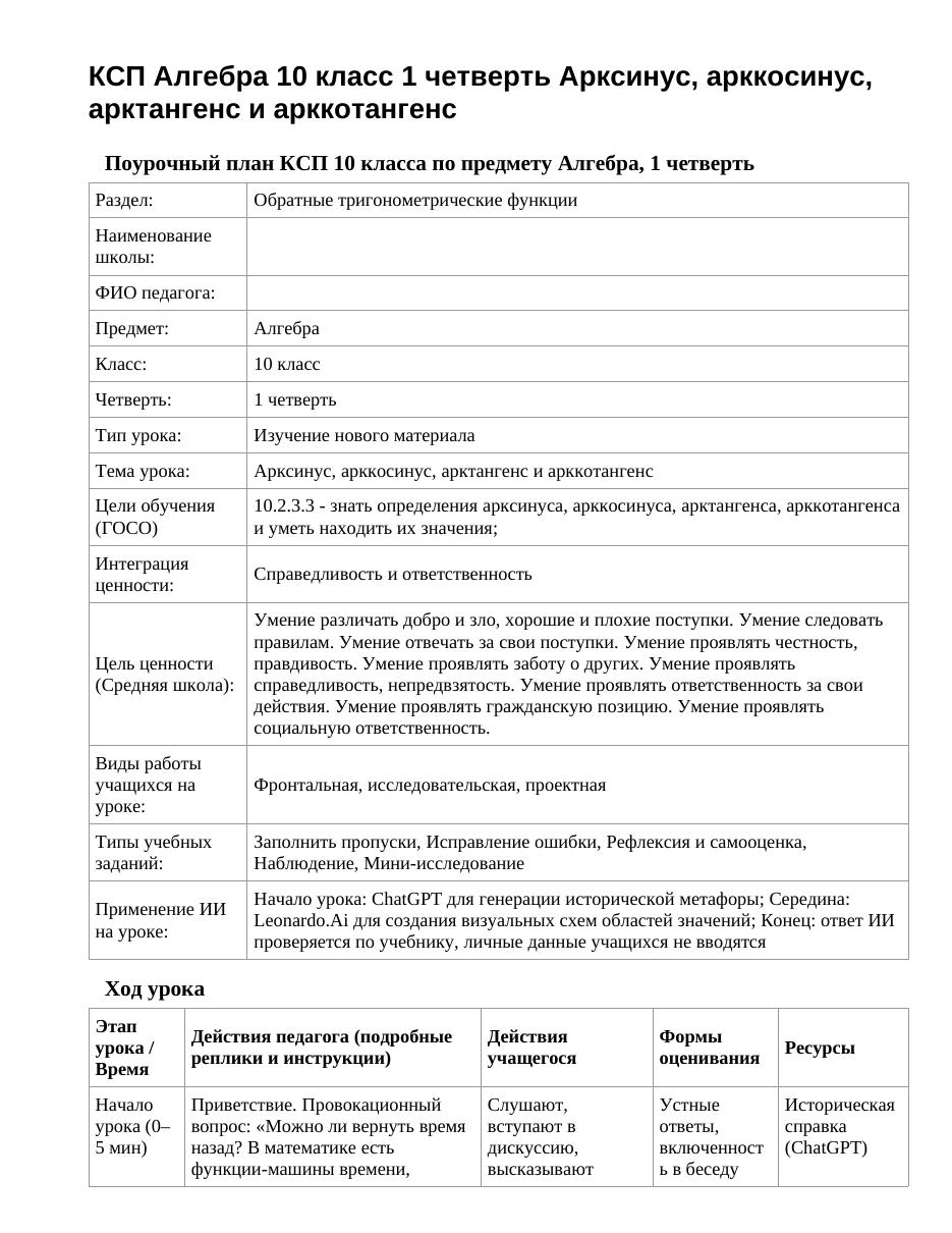 КСП Алгебра 10 класс 1 четверть Арксинус, арккосинус, арктангенс и арккотангенс