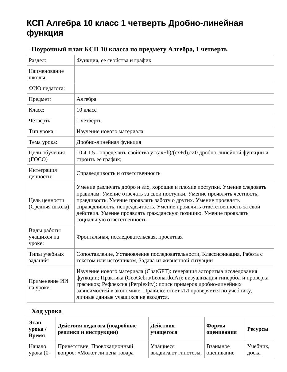 КСП Алгебра 10 класс 1 четверть Дробно-линейная функция