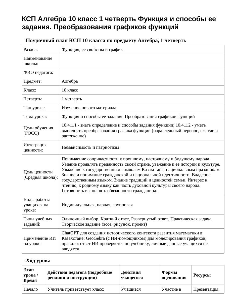 КСП Алгебра 10 класс 1 четверть Функция и способы ее задания. Преобразования графиков функций